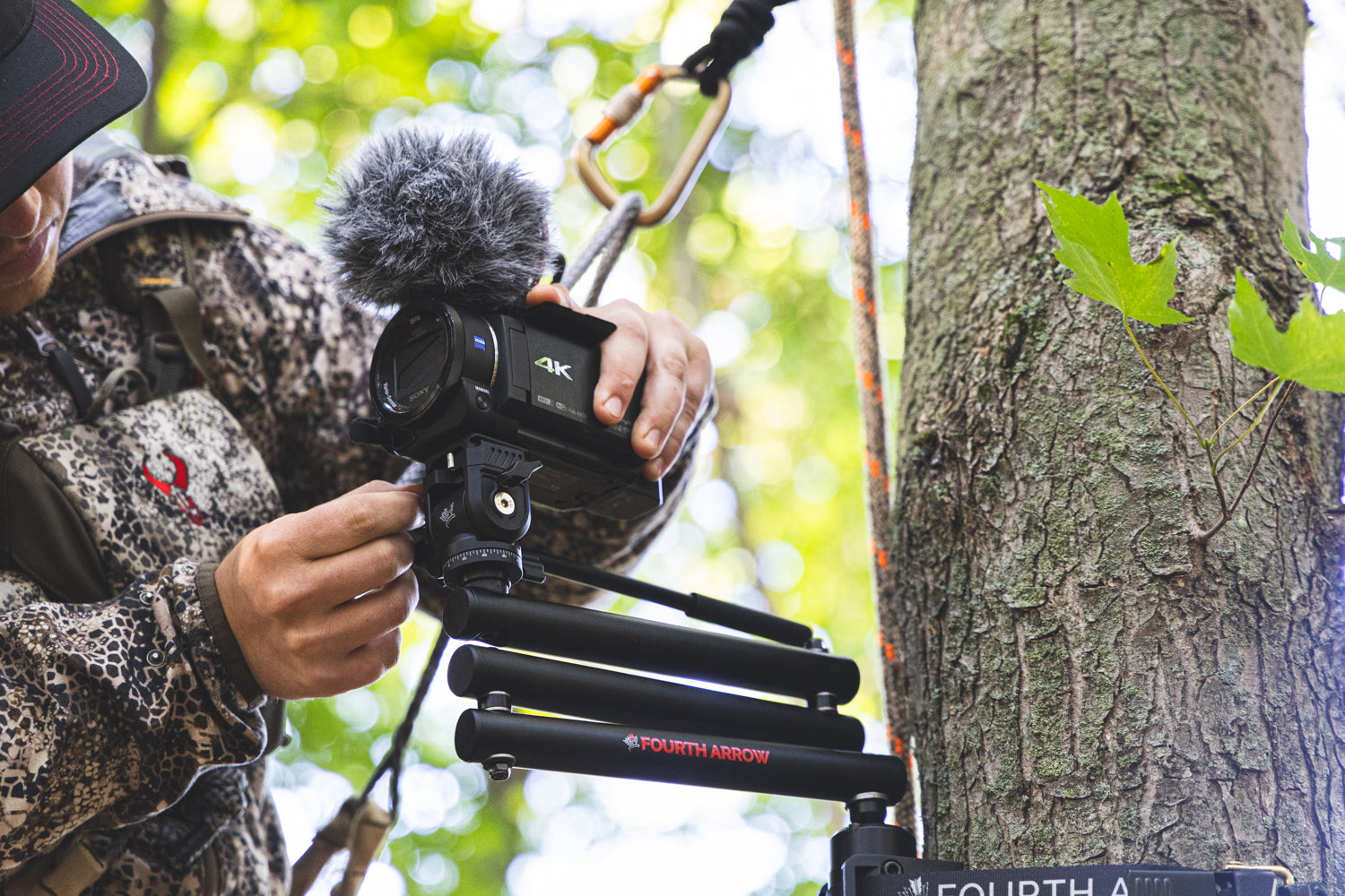 Photography Dslr Camera For Filming Canon Eos Best Vlog And